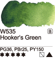 Akvarelová barva Mijello 15ml – 535 Hooker’s Green - 