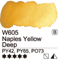 Akvarelová barva Mijello 15ml – 605 Naples Yellow Deep - 