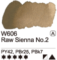 Akvarelová barva Mijello 15ml – 606 Raw Sienna No. 2 - 