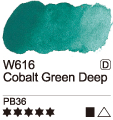 Akvarelová barva Mijello 15ml – 616 Cobalt Green Deep - 
