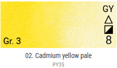 Akvarelové barvy Grand Godet – 02 Cadmium Yellow Pale - 