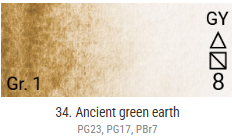 Akvarelové barvy Grand Godet – 34 Antique Green Earth - 