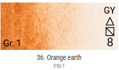 Akvarelové barvy Grand Godet – 36 Orange Earth - 