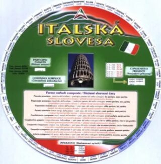 ALLMAX- Italská slovesa - Kolektiv autorů