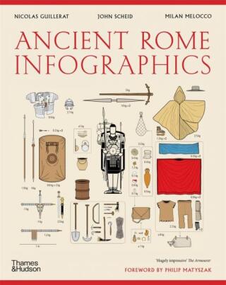 Ancient Rome: Infographics - John Scheid,Milan Melocco