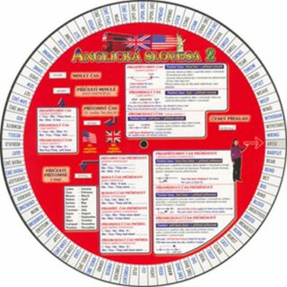 Anglická nepravidelná slovesa 2 (kolečko) - neuveden