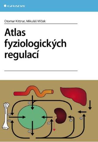 Atlas fyziologických regulací - Otomar Kittnar,Mikuláš Mlček