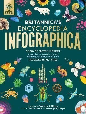 Britannica´s Encyclopedia Infographica: 1,000s of Facts & Figures-about Earth, space, animals, the body, technology & more-Revealed in Pictures - Valentina D'Efilippo,Andrew Pettie,Conrad Quilty-Harper