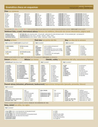 Česká gramatika v kostce - ŠPANĚLSKÁ - Lída Holá,Pavla Bořilová