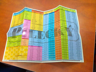 Česko-řecká jazyková mapa - obecná-fonetická - neuveden