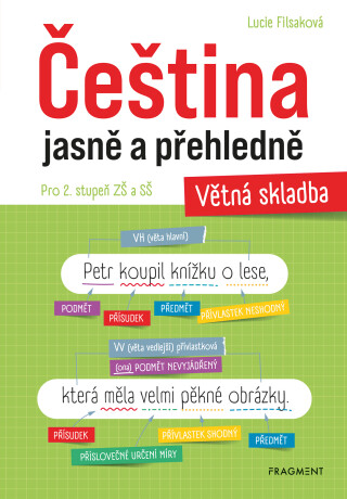 Čeština jasně a přehledně – Větná skladba - Lucie Filsaková