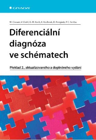Diferenciální diagnóza ve schématech - Meinhard Classen,Volker Diehl,Karl-Martin Koch,Kurt Kochsiek,Dieter Pongratz,Peter C. Scriba