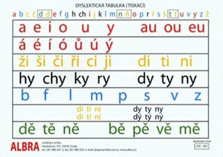Dyslektická tabulka (tiskací) - neuveden