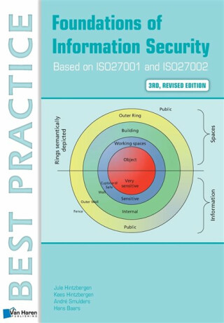 Foundations of Information Security Based on ISO27001 and ISO27002 - Andre Smulders,Kees Hintzbergen,Jule Hintzbergen,Hans Baars