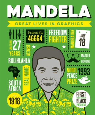 Great Lives in Graphics: Mandela - 
