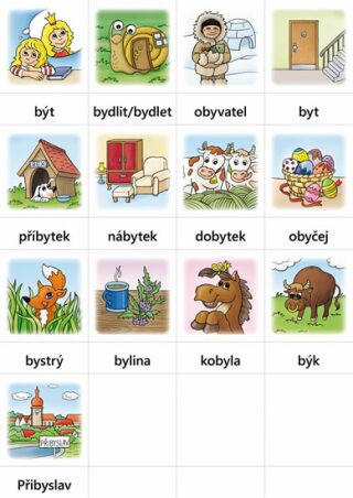 Hry s vyjmenovanými slovy (SOUBOR KARET pro výuku českého jazyka ve 3. ročníku)