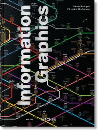 Information Graphics - Julius Wiedemann,Sandra Rendgen