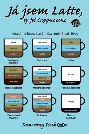 Já jsem Latte, ty jsi Cappucino - Damrong Pinkoon