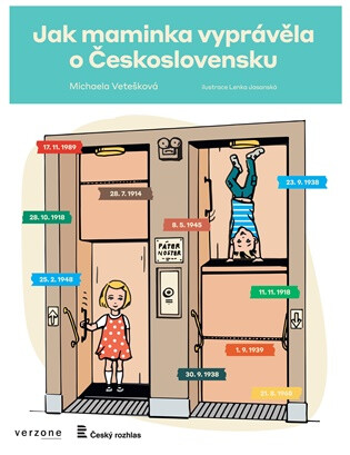 Jak maminka vyprávěla o Československu - Lenka Jasanská,Michaela Vetešková