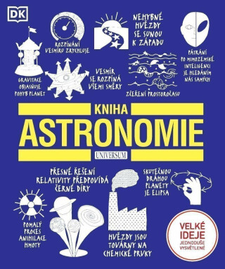 Kniha astronomie - kolektiv autorů