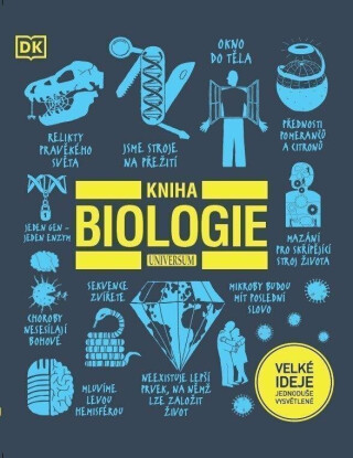 Kniha biologie - kolektiv autorů