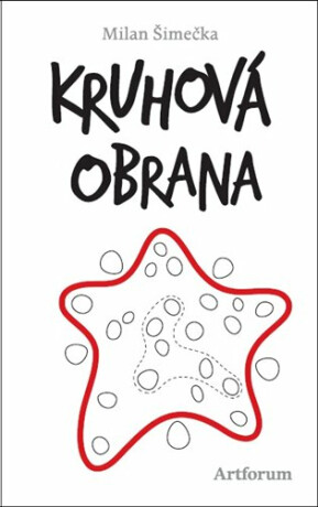 Kruhová obrana - Milan Šimečka