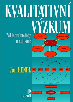 Kvalitativní výzkum - Jan Hendl