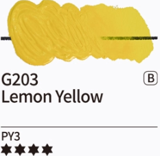 Kvašové barvy Mijello – 203 Lemon Yellow - 