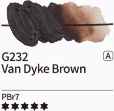 Kvašové barvy Mijello – 232 Van Dyke Brown - 