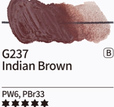Kvašové barvy Mijello – 237 Indian Brown - 