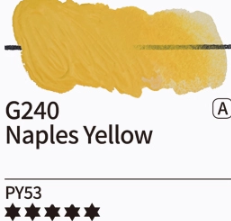 Kvašové barvy Mijello – 240 Naples Yellow - 