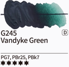 Kvašové barvy Mijello – 245 Vandyke Green - 