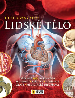 Lidské tělo - Ilustrovaný atlas (Defekt) - kolektiv autorů