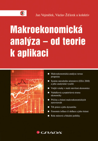 Makroekonomická analýza – od teorie k aplikaci - kolektiv autorů,Jan Vejmělek,Václav Žďárek