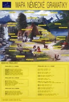 Mapa německé gramatiky - Lohr Kurt,Anna Hlavatá