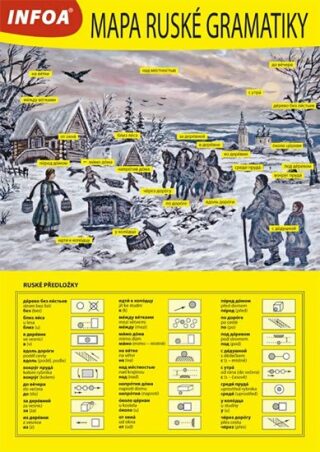 Mapa ruské gramatiky - Gary Crabbe,Stanislav Soják