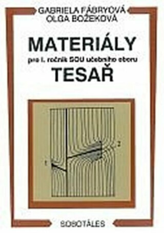 Materiály pro I. ročník SOU učebního oboru Tesař - Gabriela Fábryová, Božeková O.