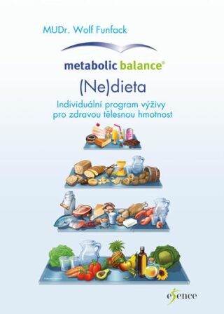 Metabolic Balance®: (Ne) dieta - Wolf Funfack