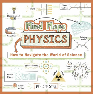 Mind Maps: Physics - Dr Dr Ben Still