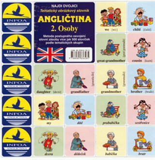 Najdi dvojici - Angličtina - 2. Osoby - Antonín Šplíchal