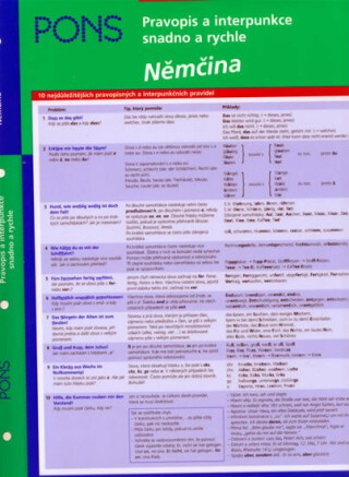 Pravopis a interpunkce snadno a rychle Němčina - Klaus Rohe