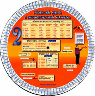 Německá nepravidelná slovesa 2 - neuveden