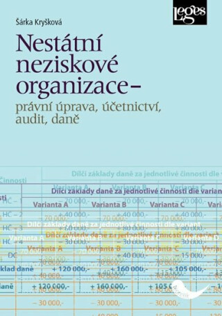 Nestátní neziskové organizace - právní úprava, účetnictví, audit, daně - Šárka Kryšková