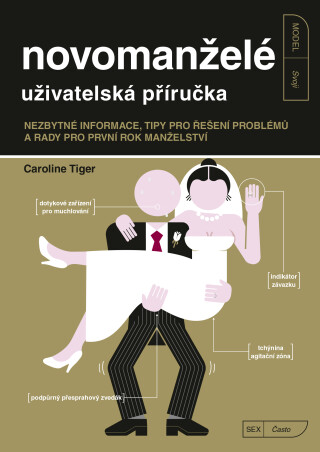 Novomanželé - uživatelská příručka  - Caroline Tiger