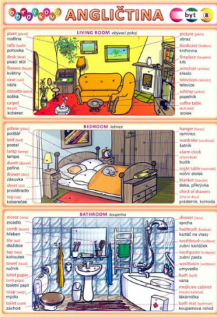 Obrázková angličtina 8 - Byt - Petr Kupka