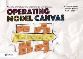 Operating Model Canvas - 