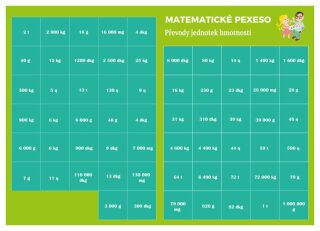 Pexeso: Matematika - Převody jednotek hmotnosti - Martin Staněk