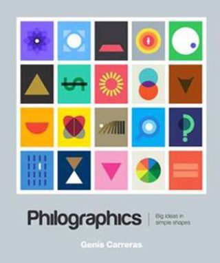 Philographics - Genis Carreras