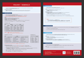 Prehľadová tabulka učiva Číslovky – numeráliá - Dominika Nagyová