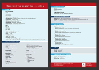 Přehled učiva přírodovědy pro 5. ročník - Přehledová tabulka učiva - Jana Dolejšová